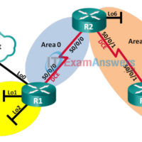 10.2.4.5 Lab - Troubleshooting Multiarea OSPFv2 and OSPFv3 Answers 4