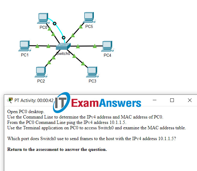 Networking Devices and Initial Configuration Module 4 - 6 Checkpoint Exam q3