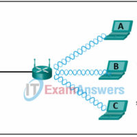 Checkpoint Exam: Network Addressing Answers 1