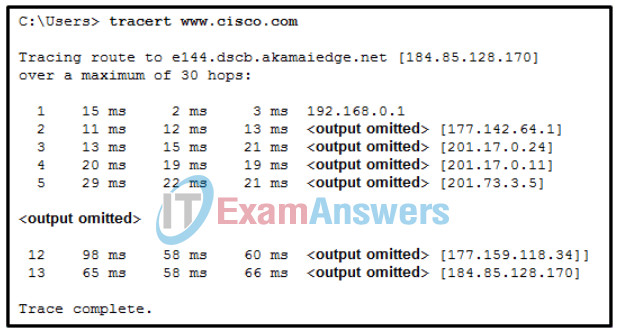 Networking Devices and Initial Configuration Course Final Exam 26