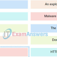 Endpoint Security (ESec) Final Exam Answers (Course Final) 13
