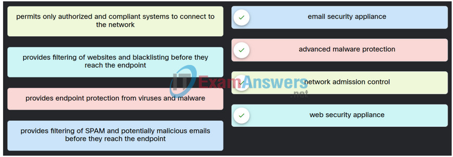 OS and Endpoint Security Checkpoint Exam Answers 1