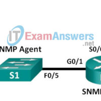 5.2.2.6 Lab - Configuring SNMP Answers 13