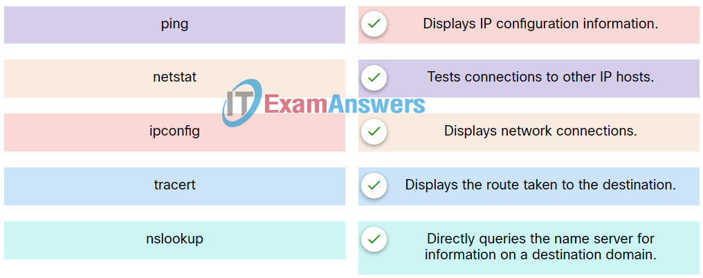 17.2.3 Network Testing Utilities Quiz Answers 1