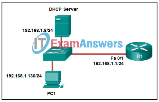 11.3.3 Dynamic Addressing with DHCP Quiz Answers 2