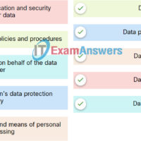 1.4.2 Governance and Compliance Quiz Answers 3
