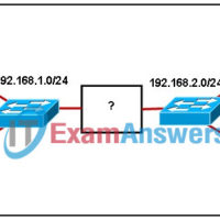 14.4.3 Routing Between Networks Quiz Answers 1
