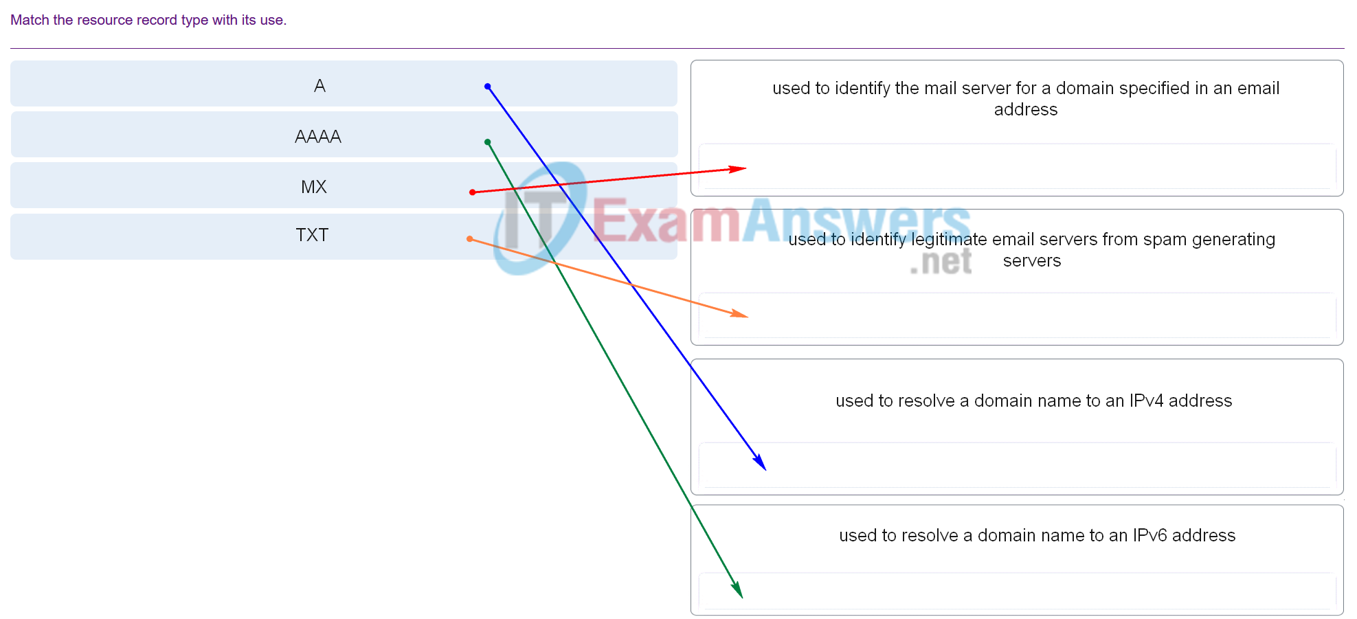 IT Essentials 8.0 Bridge Course Final Exam Answers (ITEv8) 2
