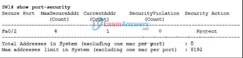 CCNA Security Chapter 6 Exam Answers (CCNAS v1.2) 2