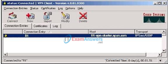 CCNA Security Final Exam Answers (CCNAS v1.2) 1