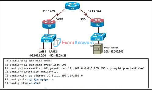 CCNA Security Final Exam Answers (CCNAS v1.2) 3