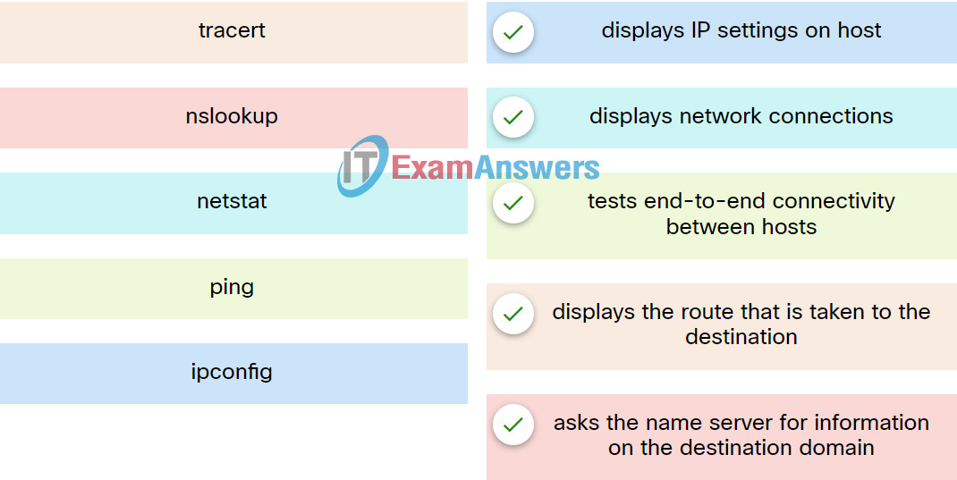 Checkpoint Exam: Cisco Devices and Troubleshooting Network Issues Answers 1