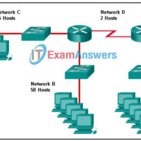 Network Addressing and Basic Troubleshooting course Final Exam Answers 1