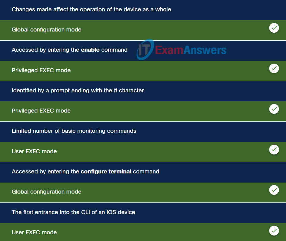 10.4.3 The Cisco IOS Command Line Quiz Answers 1