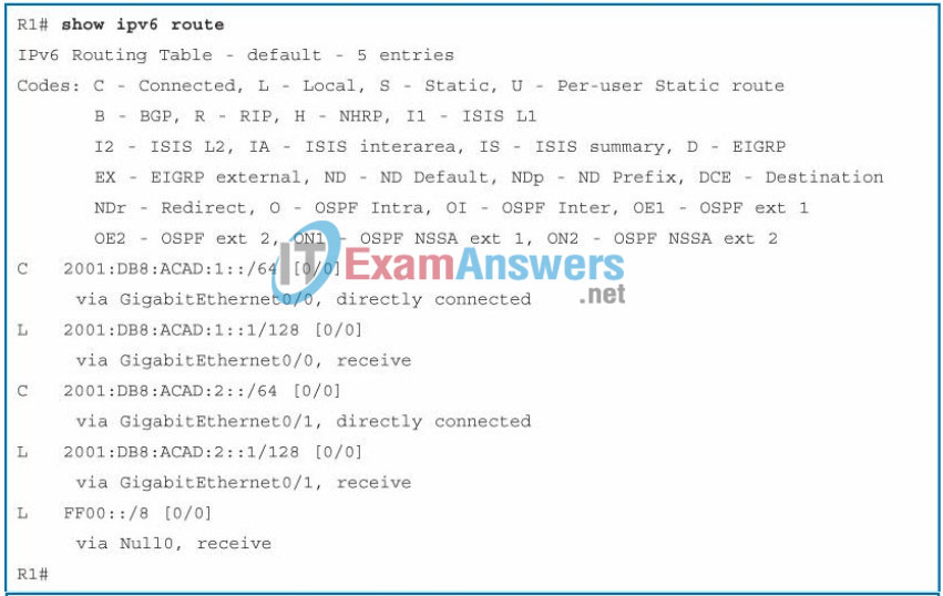 CCNA 2 v6 Chapter 1: Check Your Understanding Questions Answers 2