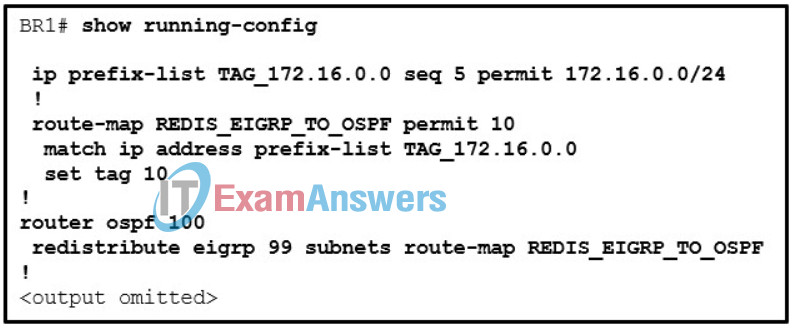 CCNP ENARSI v8 Final Exam Answers Full - Advanced Routing 42