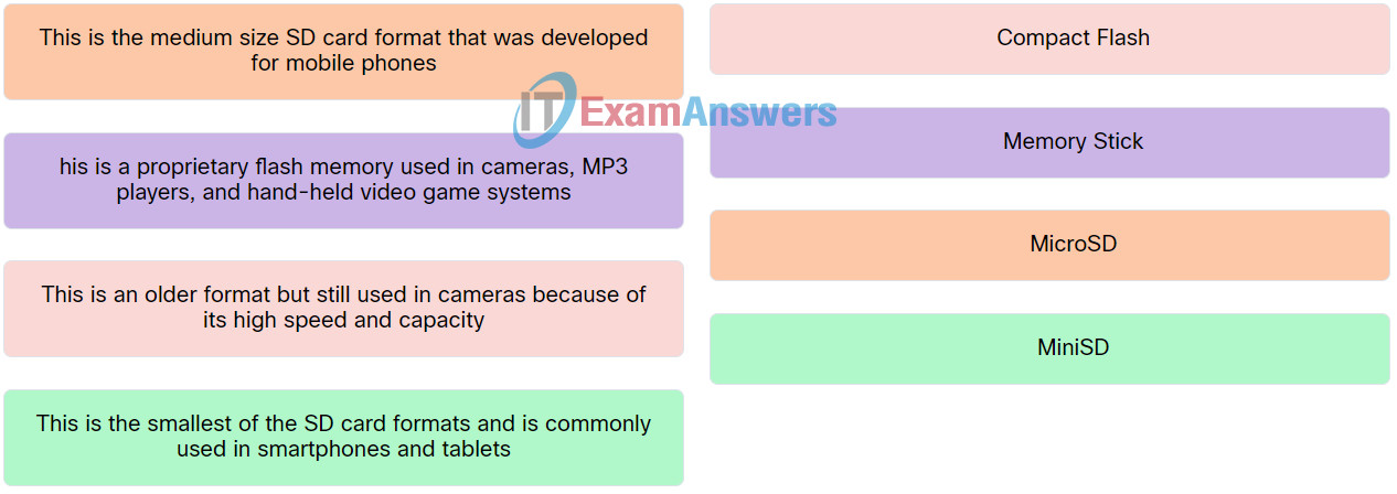 IT Essentials v8 Chapter 2 Check Your Understanding Answers 15