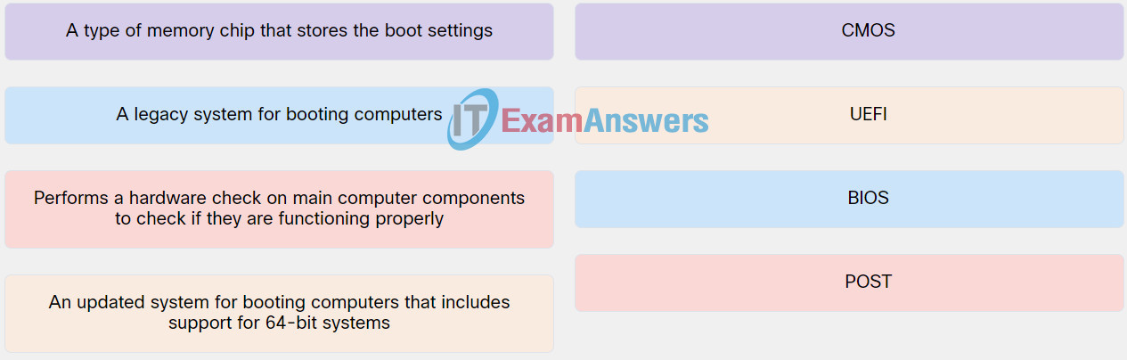 IT Essentials v8 Chapter 3 Check Your Understanding Answers 9