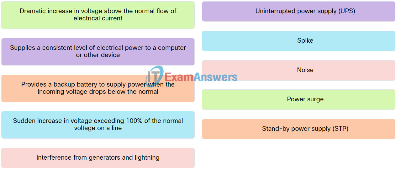 IT Essentials v8 Chapter 3 Check Your Understanding Answers 11