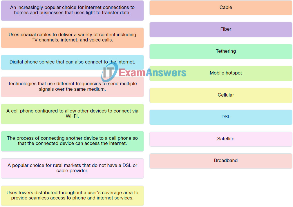 IT Essentials v8 Chapter 5 Check Your Understanding Answers 11
