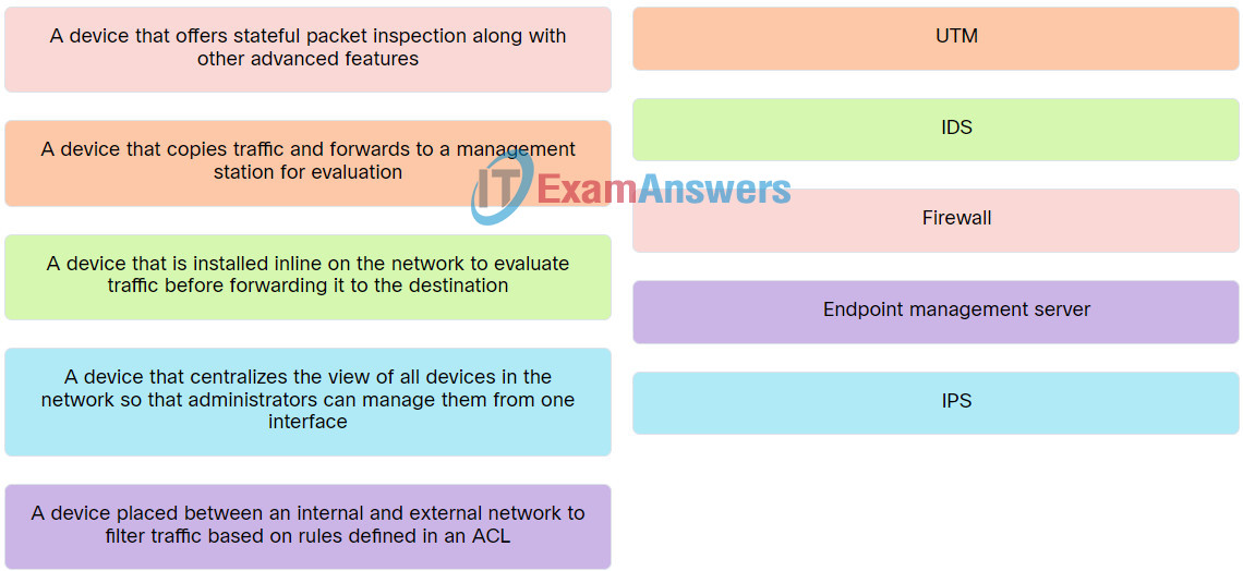 IT Essentials v8 Chapter 5 Check Your Understanding Answers 15