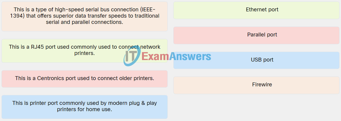 IT Essentials v8 Chapter 8 Check Your Understanding Answers 12