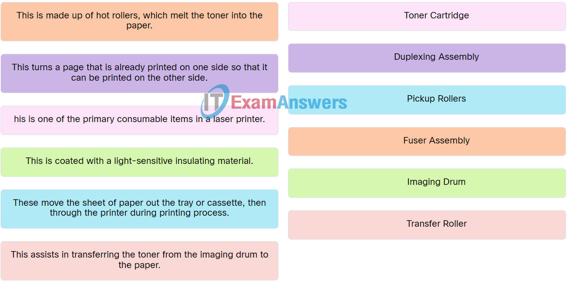 IT Essentials v8 Chapter 8 Check Your Understanding Answers 14