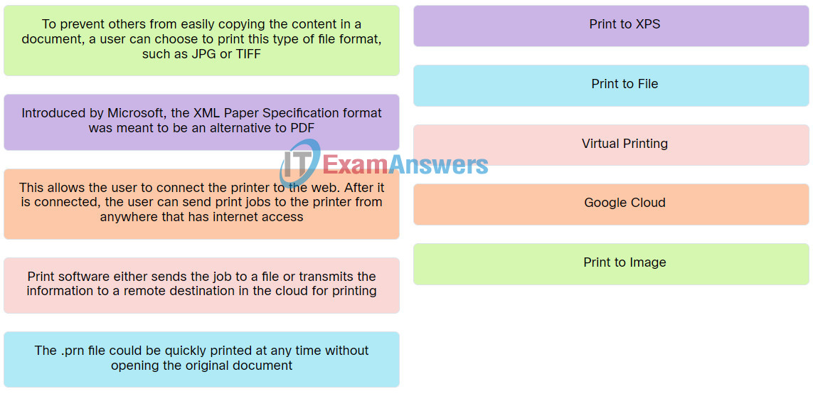IT Essentials v8 Chapter 8 Check Your Understanding Answers 16