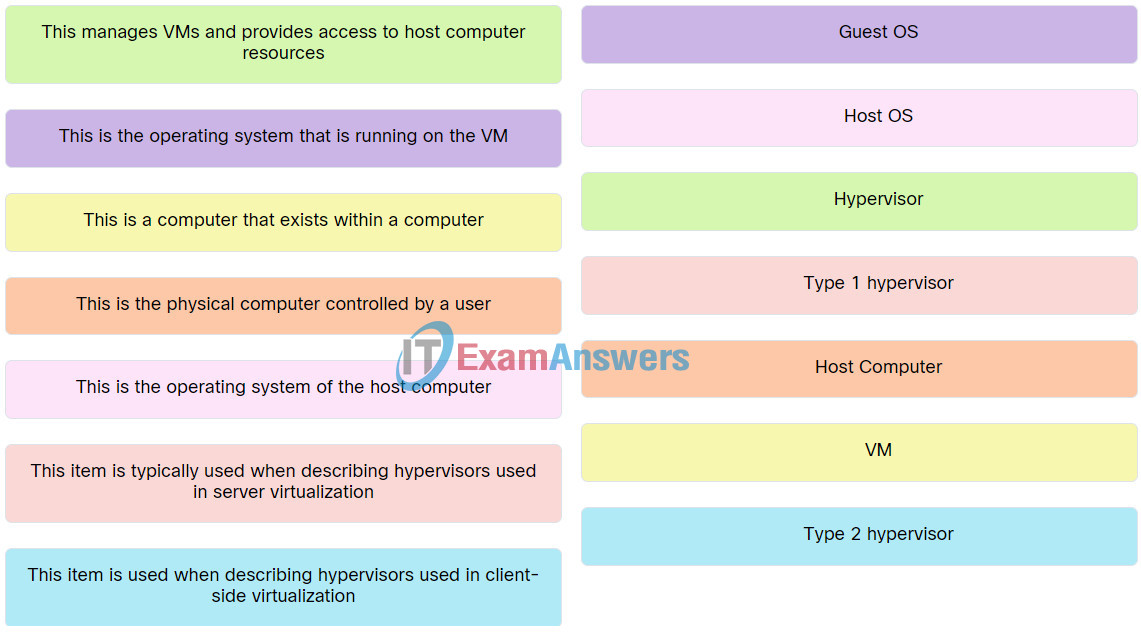 IT Essentials v8 Chapter 9 Check Your Understanding Answers 7