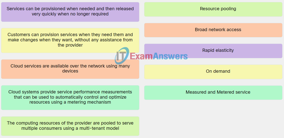 IT Essentials v8 Chapter 9 Check Your Understanding Answers 10