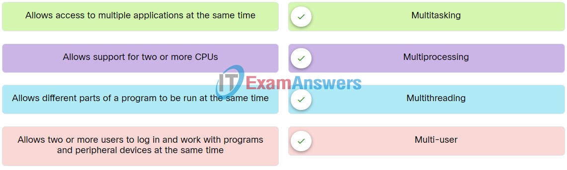 IT Essentials v8 Chapter 10 Check Your Understanding Answers 6