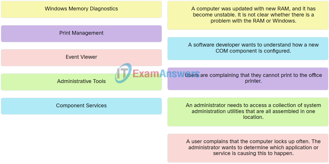 IT Essentials v8 Chapter 11 Check Your Understanding Answers 22