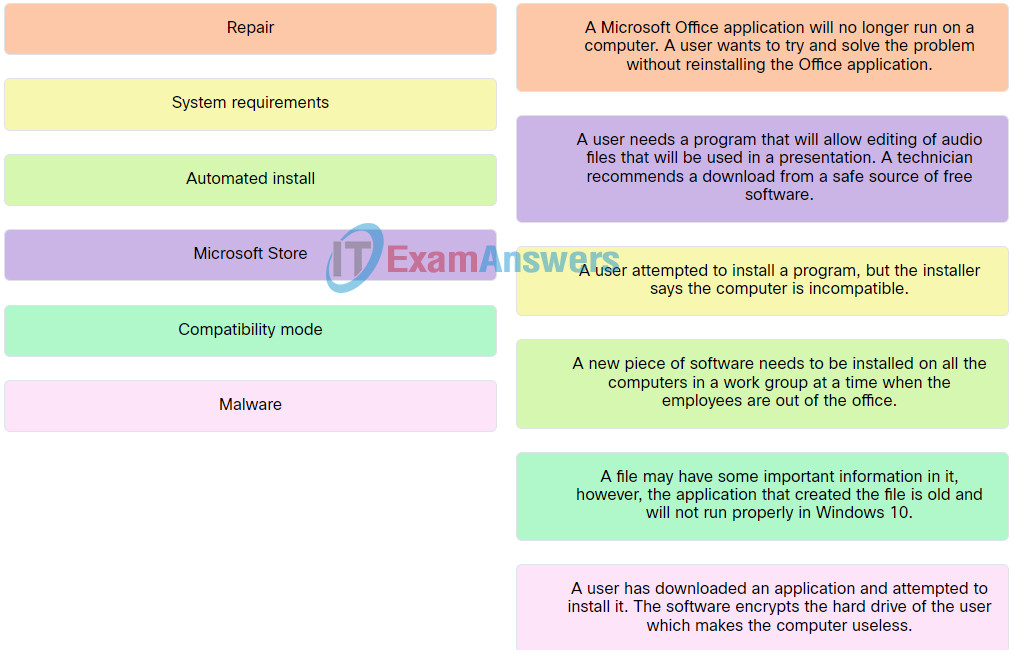 IT Essentials v8 Chapter 11 Check Your Understanding Answers 25