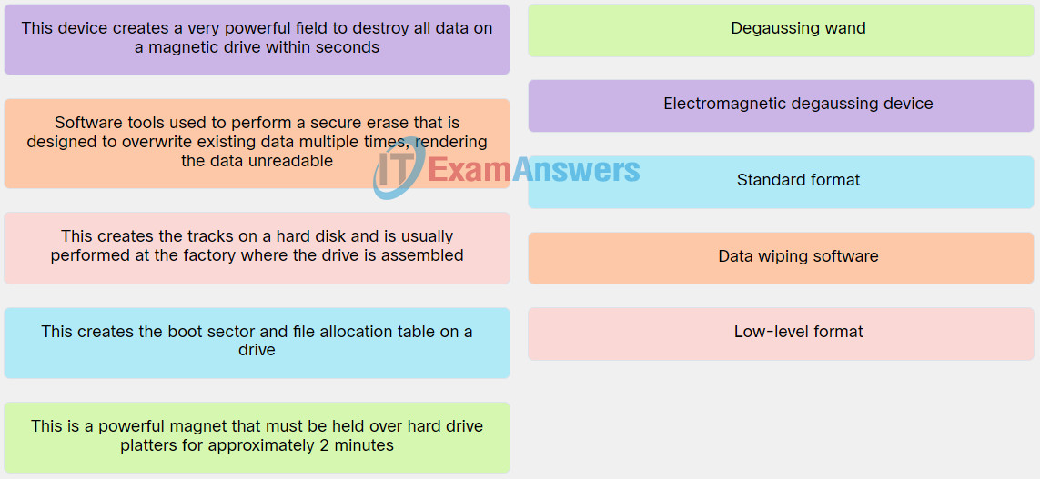 IT Essentials v8 Chapter 13 Check Your Understanding Answers 16