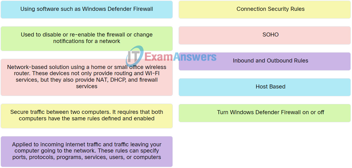 IT Essentials v8 Chapter 13 Check Your Understanding Answers 18