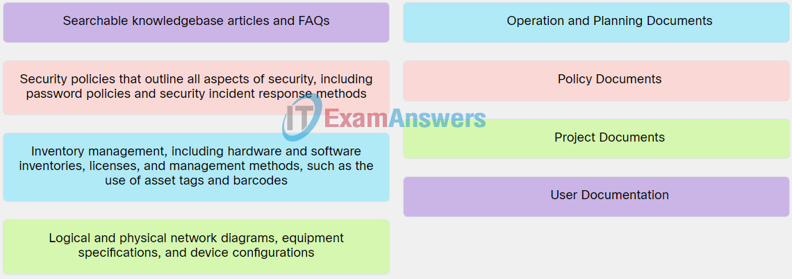 IT Essentials v8 Chapter 14 Check Your Understanding Answers 5