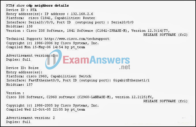 CCNA Discovery 2 Final Exam V4.1 Answers Full 2013 - 2014 43