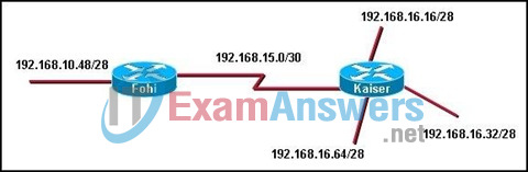 CCNA Discovery 2 Final Exam V4.1 Answers Full 2013 - 2014 53