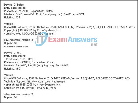 CCNA Discovery 2 Final Exam V4.1 Answers Full 2013 - 2014 63