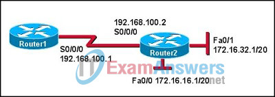 CCNA Discovery 3: DRSEnt Chapter 6 Exam Answers v4.0 20