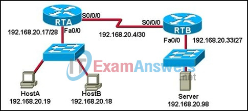 CCNA Discovery 3: DRSEnt Chapter 8 Exam Answers v4.0 13