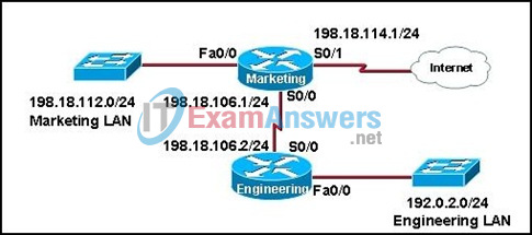 CCNA Discovery 3: DRSEnt Chapter 8 Exam Answers v4.0 14