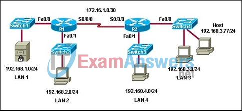 CCNA Discovery 3: DRSEnt Chapter 8 Exam Answers v4.0 15