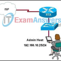 CCNA Discovery 3: DRSEnt Chapter 8 Exam Answers v4.0 68