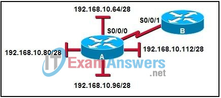 CCNA Discovery 3: DRSEnt Chapter 5 Exam Answers v4.0 8