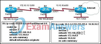 CCNA Discovery 3: DRSEnt Chapter 9 Exam Answers v4.0 23