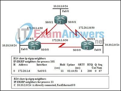 CCNA Discovery 3: DRSEnt Chapter 9 Exam Answers v4.0 31
