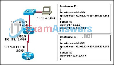 CCNA Discovery 3: DRSEnt Chapter 9 Exam Answers v4.0 33