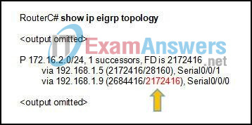 CCNA Discovery 3: DRSEnt Final Exam Answers v4.0 34