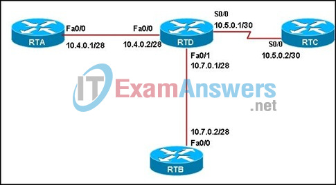CCNA Discovery 3: DRSEnt Final Exam Answers v4.0 54